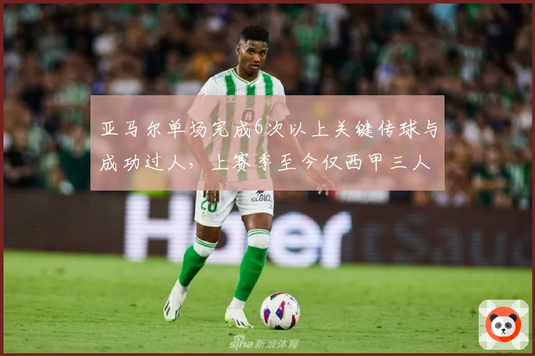 亚马尔单场完成6次以上关键传球与成功过人，上赛季至今仅西甲三人达成
